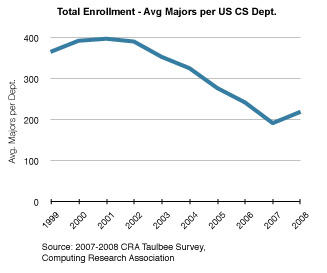 totalenrollment.jpg